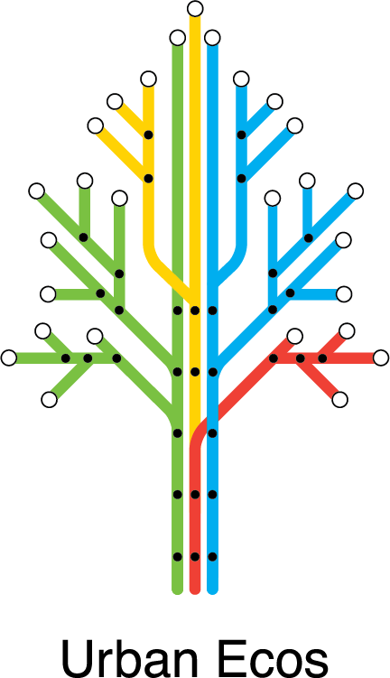 Urban Ecos logo